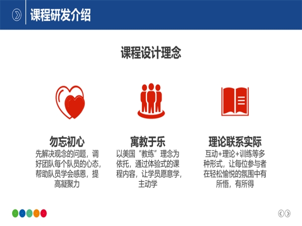 企業(yè)內(nèi)訓(xùn)課程開(kāi)發(fā)